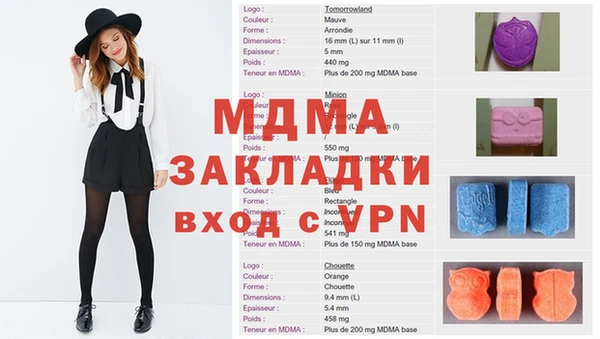 бутират Кодинск